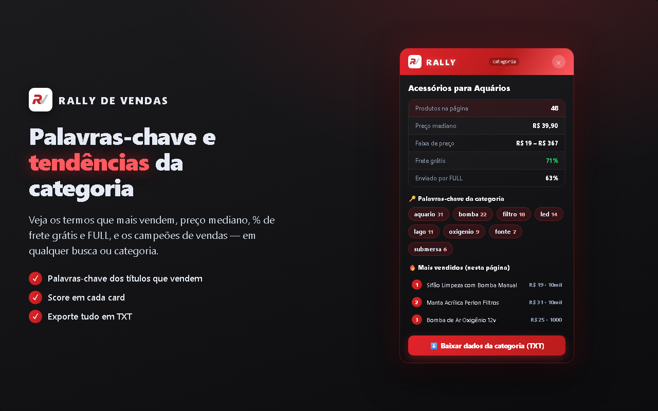 Painel de categoria com palavras-chave e mais vendidos
